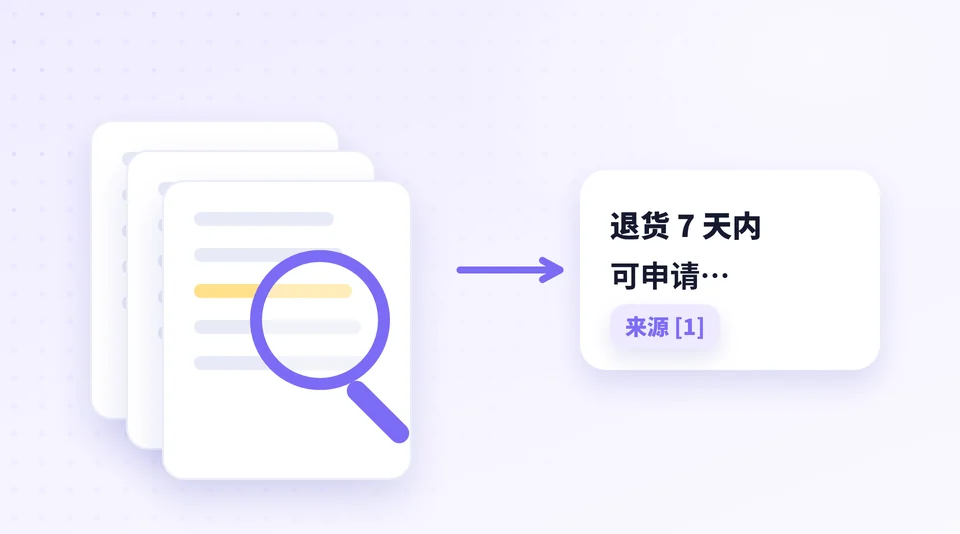 能让 AI 先查资料再回答吗? 的示意插画