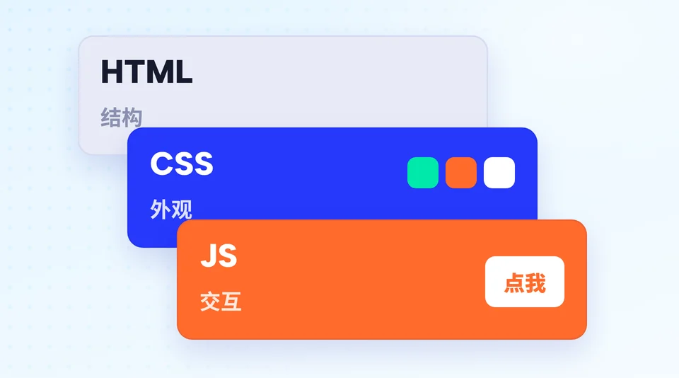 一个网页是怎么搭起来的? 的示意插画