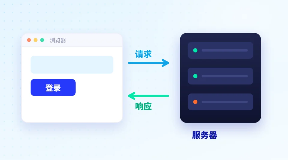 打开网页时，背后发生了什么？ 的示意插画