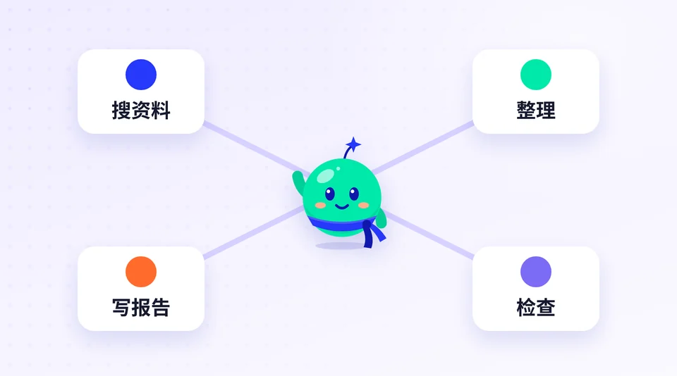 一个 AI 忙不过来怎么办? 的示意插画