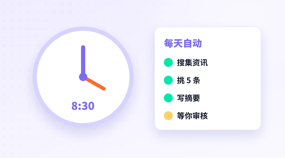 能让 AI 每天自动帮我做事吗？ 的示意插画