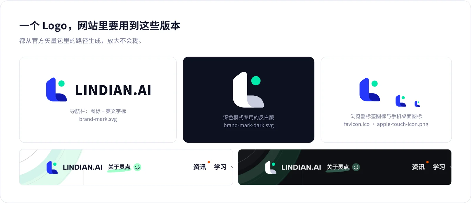 同一个 Logo，网站里需要的几个版本