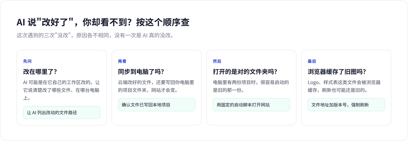 AI 说改好了却看不到时，按这个顺序检查