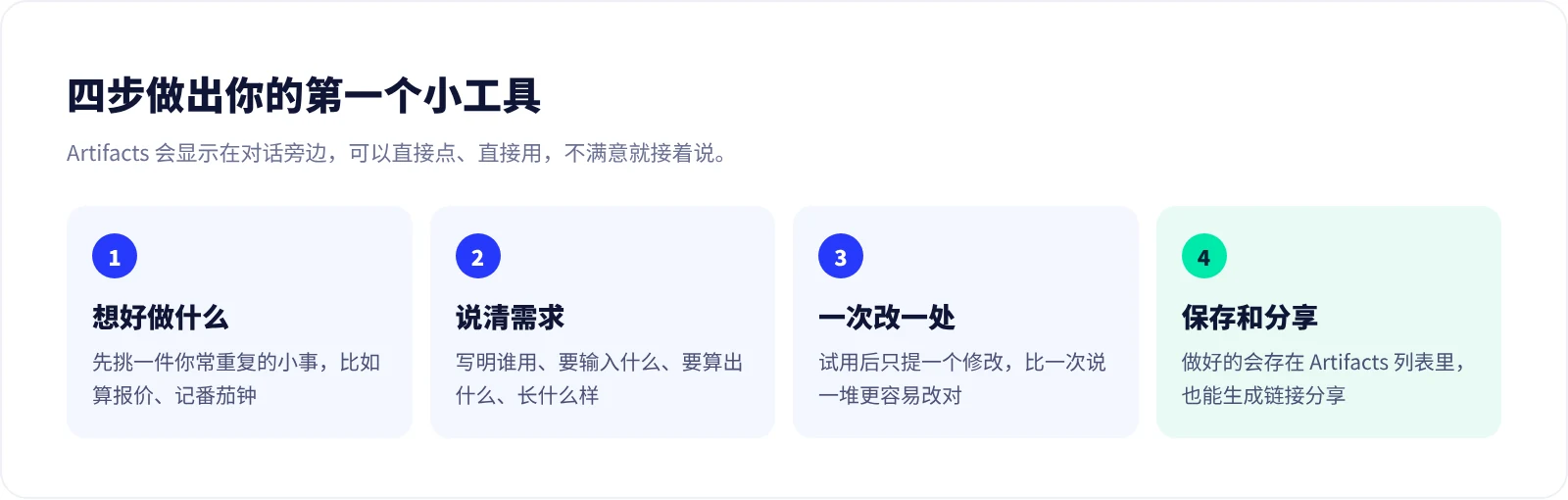 四步做出你的第一个小工具:想好做什么、说清需求、一次改一处、保存和分享