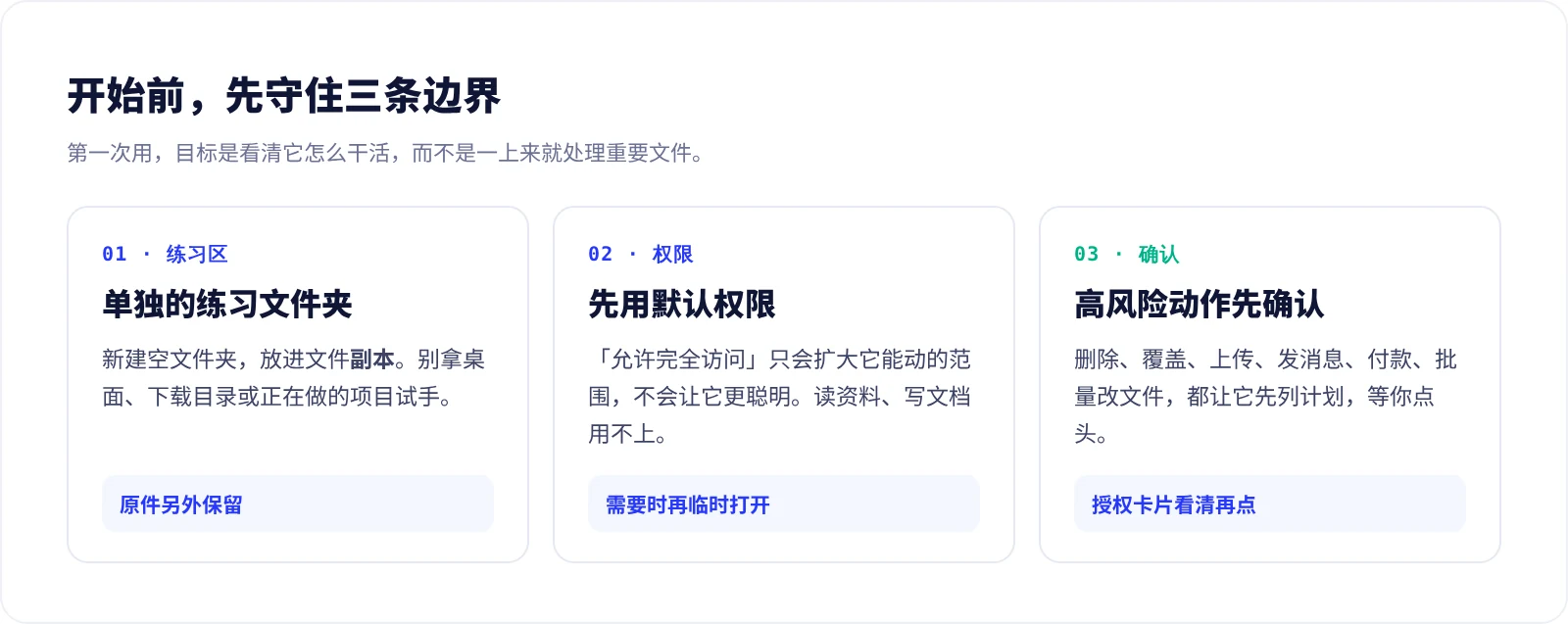 开始前的三条边界:单独的练习文件夹、先用默认权限、高风险动作先确认